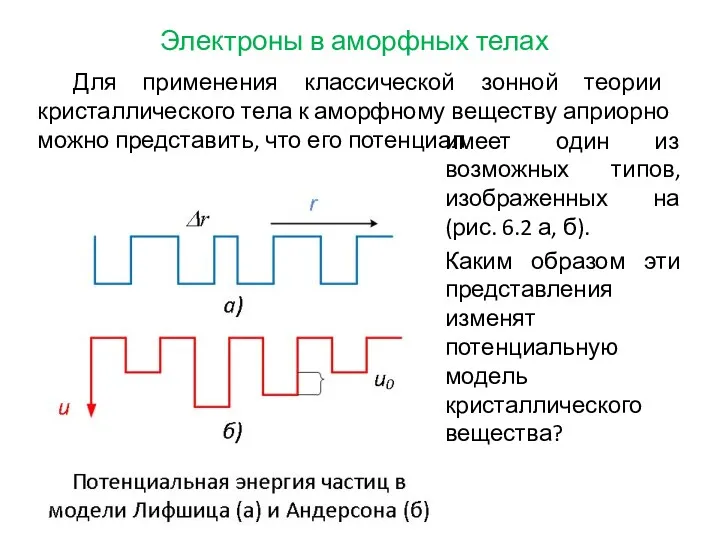 Электроны в аморфных телах Для применения классической зонной теории кристаллического