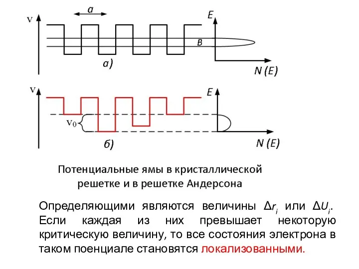 Определяющими являются величины Δri или ΔUi. Если каждая из них