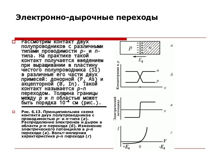 Электронно-дырочные переходы Рассмотрим контакт двух полупроводников с различными типами проводимости