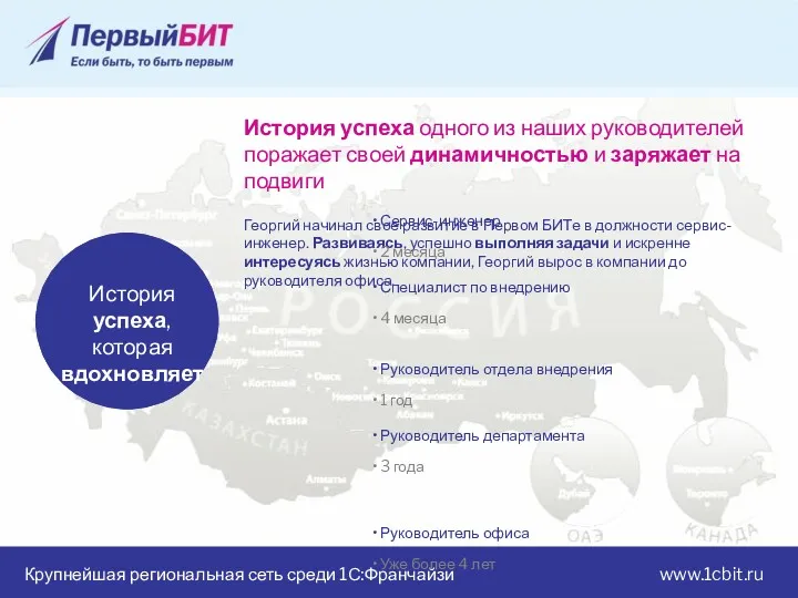 Крупнейшая региональная сеть среди 1С:Франчайзи www.1cbit.ru История успеха, которая вдохновляет