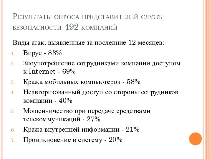 Результаты опроса представителей служб безопасности 492 компаний Виды атак, выявленные