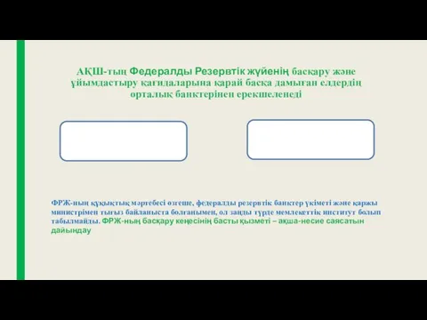 АҚШ-тың Федералды Резервтік жүйенің басқару жəне ұйымдастыру қағидаларына қарай басқа дамыған елдердің орталық