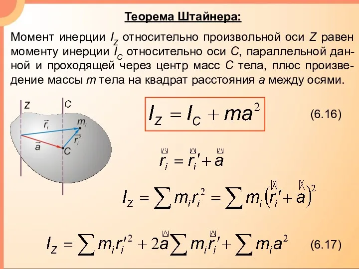 Теорема Штайнера: Момент инерции IZ относительно произвольной оси Z равен