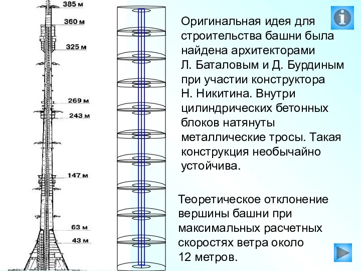 Оригинальная идея для строительства башни была найдена архитекторами Л. Баталовым