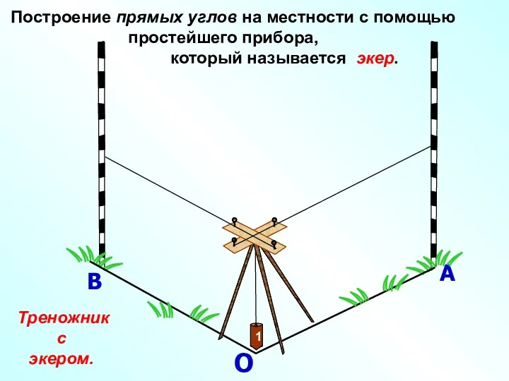 О А В Построение прямых углов на местности с помощью