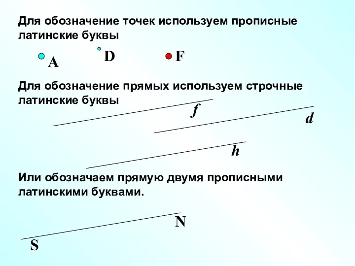 Для обозначение точек используем прописные латинские буквы Для обозначение прямых