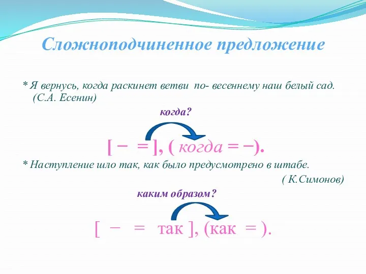 Сложноподчиненное предложение * Я вернусь, когда раскинет ветви по- весеннему