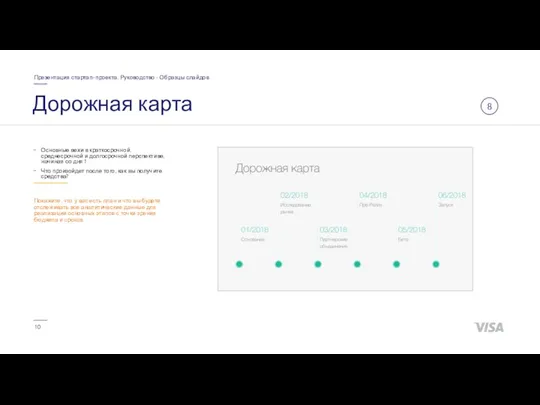 Дорожная карта Презентация стартап-проекта. Руководство • Образцы слайдов 8