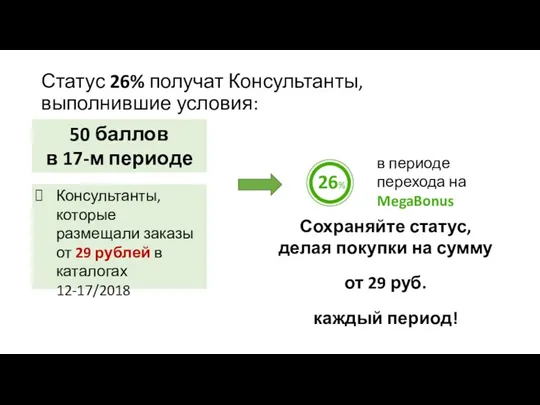 Сохраняйте статус, делая покупки на сумму от 29 руб. каждый период! 50 баллов