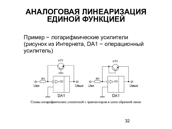 АНАЛОГОВАЯ ЛИНЕАРИЗАЦИЯ ЕДИНОЙ ФУНКЦИЕЙ Пример − логарифмические усилители (рисунок из Интернета, DA1 − операционный усилитель)