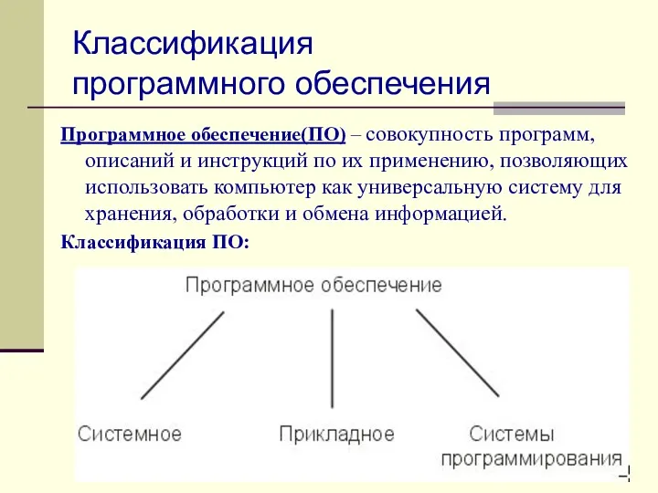 Классификация программного обеспечения Программное обеспечение(ПО) – совокупность программ, описаний и инструкций по их