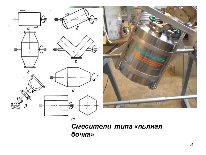 Смесители типа «пьяная бочка»