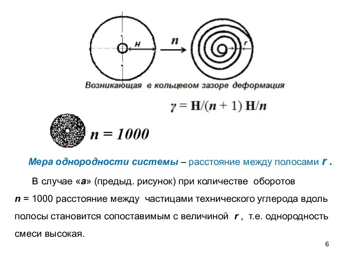 Мера однородности системы – расстояние между полосами r . В