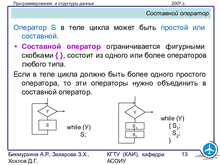 Бикмурзина А.Р., Захарова З.Х., Хохлов Д.Г. КГТУ (КАИ), кафедра АСОИУ