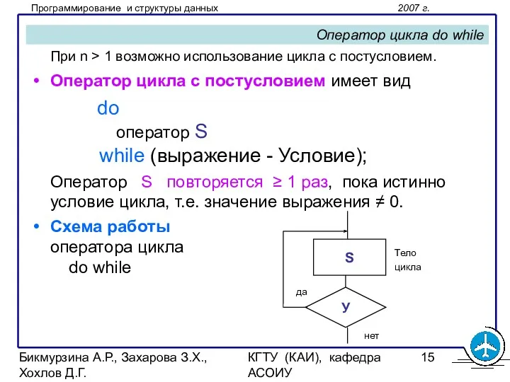 Бикмурзина А.Р., Захарова З.Х., Хохлов Д.Г. КГТУ (КАИ), кафедра АСОИУ