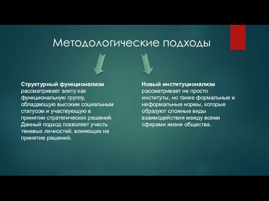 Методологические подходы Структурный функционализм рассматривает элиту как функциональную группу, обладающую