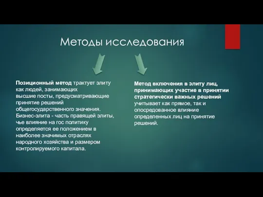 Методы исследования Метод включения в элиту лиц, принимающих участие в