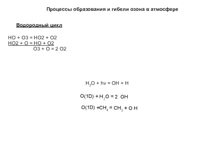 Процессы образования и гибели озона в атмосфере Водородный цикл НО