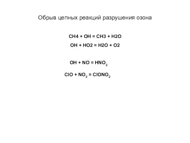 Обрыв цепных реакций разрушения озона СН4 + ОН = СН3