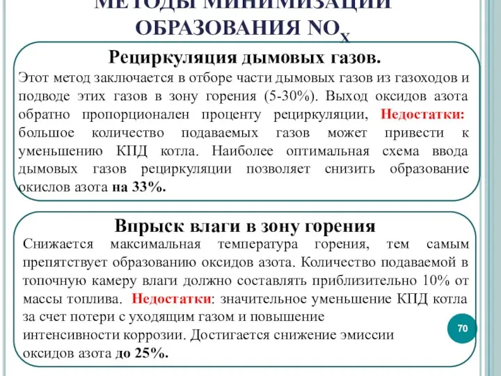 МЕТОДЫ МИНИМИЗАЦИИ ОБРАЗОВАНИЯ NOX Рециркуляция дымовых газов. Этот метод заключается