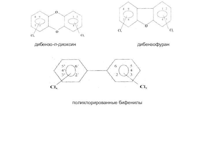 дибензо-п-диоксин дибензофуран полихлорированные бифенилы