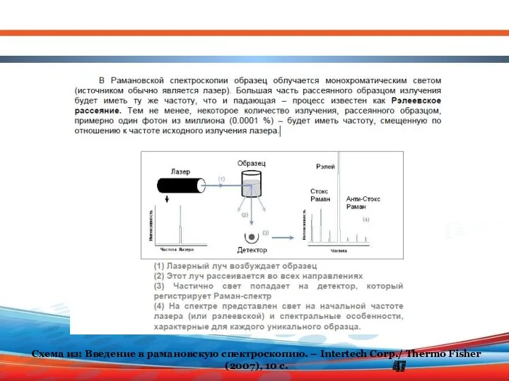 Схема из: Введение в рамановскую спектроскопию. – Intertech Corp./ Thermo Fisher (2007), 10 c.