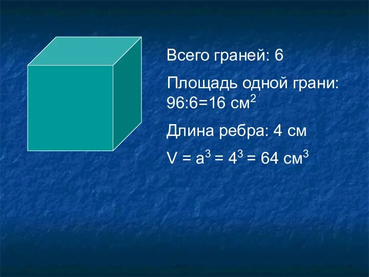 Всего граней: 6 Площадь одной грани: 96:6=16 см2 Длина ребра: