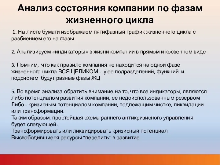 Анализ состояния компании по фазам жизненного цикла 1. На листе