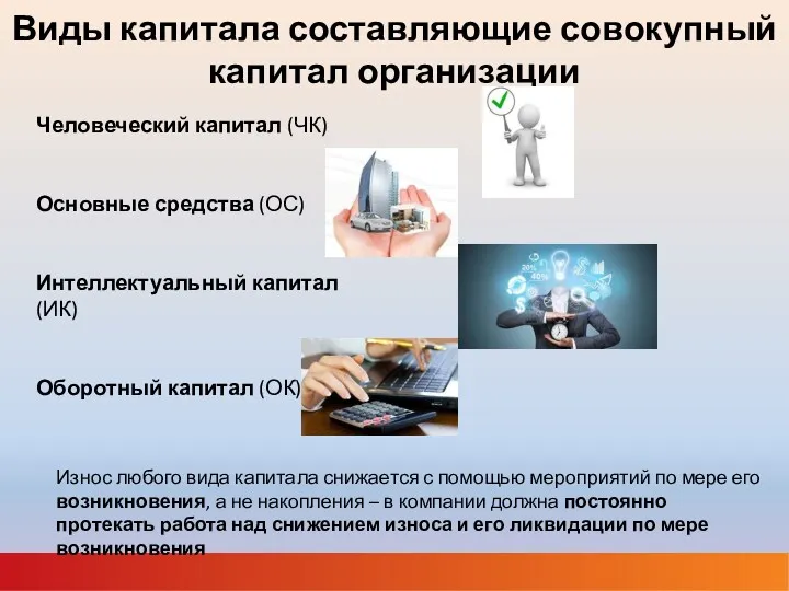 Виды капитала составляющие совокупный капитал организации Человеческий капитал (ЧК) Основные