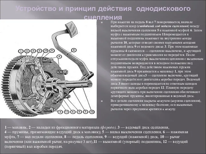 Устройство и принцип действия однодискового сцепления При нажатии на педаль