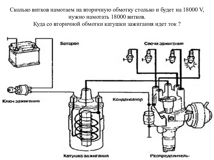 Сколько витков намотаем на вторичную обмотку столько и будет на 18000 V, нужно