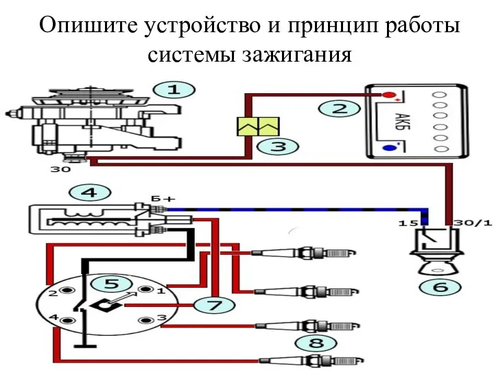 Опишите устройство и принцип работы системы зажигания