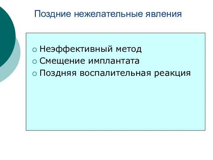 Поздние нежелательные явления Неэффективный метод Смещение имплантата Поздняя воспалительная реакция