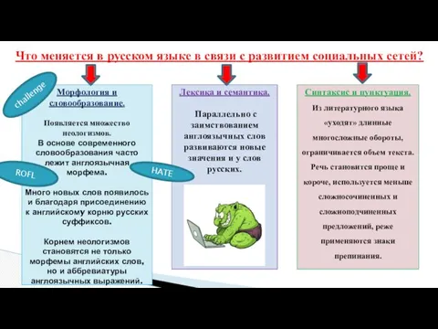 Лексика и семантика. Параллельно с заимствованием англоязычных слов развиваются новые