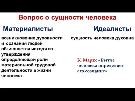 Вопрос о сущности человека возникновение духовности и сознания людей объясняется