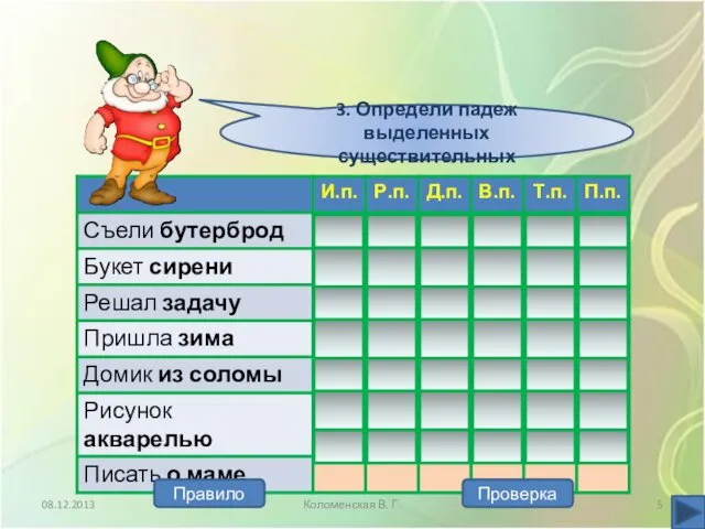 08.12.2013 Коломенская В. Г. Проверка Правило 3. Определи падеж выделенных существительных