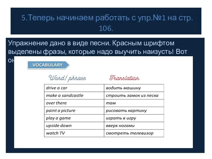 5.Теперь начинаем работать с упр.№1 на стр. 106. Упражнение дано