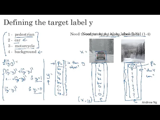 Defining the target label y 1 - pedestrian 2 -