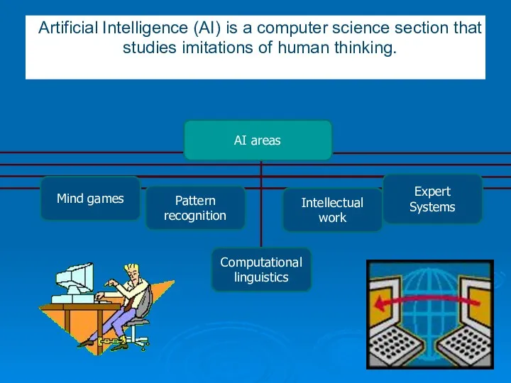 Artificial Intelligence (AI) is a computer science section that studies