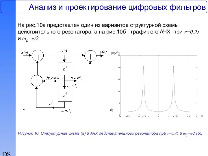 DSP Анализ и проектирование цифровых фильтров На рис.10a представлен один