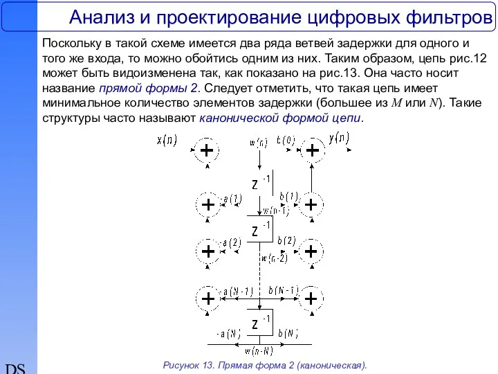 DSP Анализ и проектирование цифровых фильтров Поскольку в такой схеме