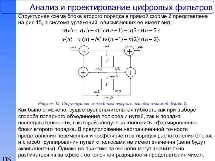 DSP Анализ и проектирование цифровых фильтров Структурная схема блока второго