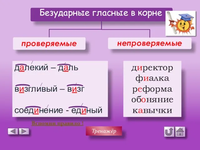 Безударные гласные в корне далекий – даль визгливый – визг