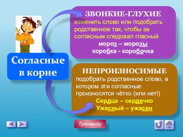 Тренажёр ЗВОНКИЕ-ГЛУХИЕ изменить слово или подобрать родственное так, чтобы за