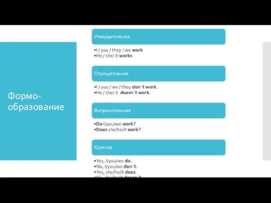 Формо- образование Утвердительная I / you / they / we