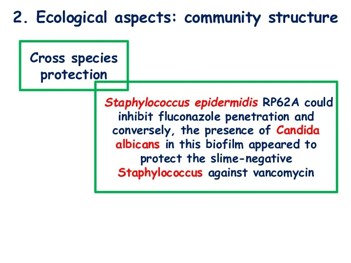 2. Ecological aspects: community structure Cross species protection Staphylococcus epidermidis