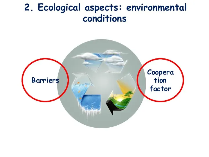 2. Ecological aspects: environmental conditions Barriers Cooperation factor