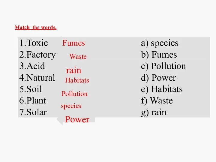 Match the words. Fumes Waste rain Habitats Pollution species Power