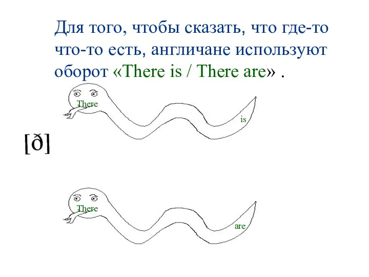 Для того, чтобы сказать, что где-то что-то есть, англичане используют