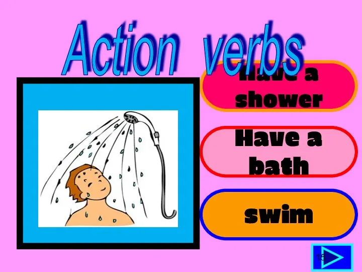 Have a shower Have a bath swim 15 Action verbs
